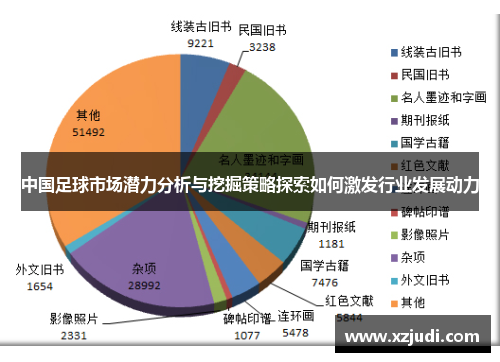 中国足球市场潜力分析与挖掘策略探索如何激发行业发展动力