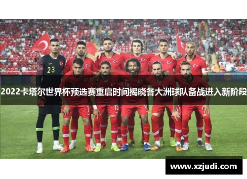 2022卡塔尔世界杯预选赛重启时间揭晓各大洲球队备战进入新阶段