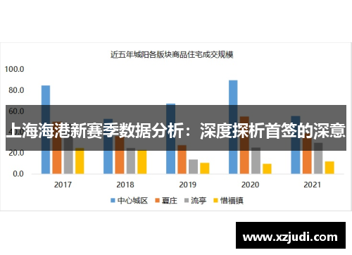 上海海港新赛季数据分析：深度探析首签的深意