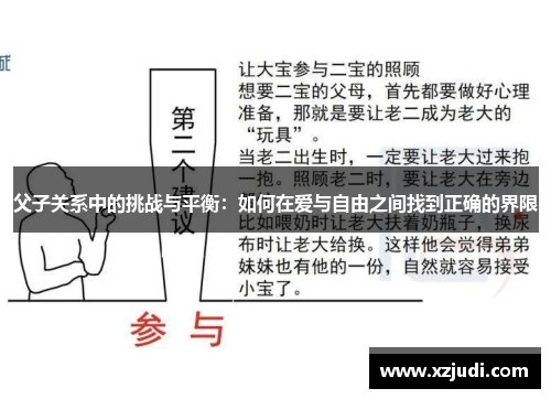 父子关系中的挑战与平衡：如何在爱与自由之间找到正确的界限