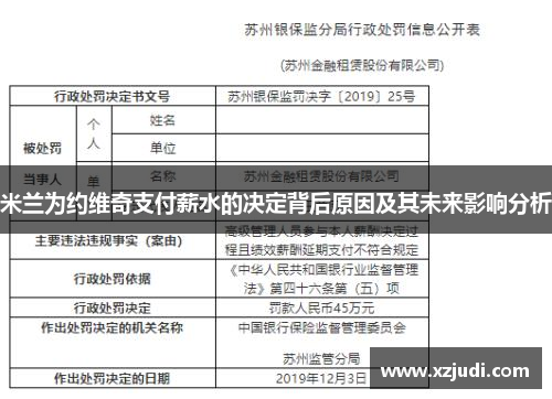 米兰为约维奇支付薪水的决定背后原因及其未来影响分析