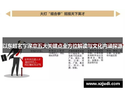 以东超名字深意五大关键点全方位解读与文化内涵探源 以东超名字深意五大关键点全方位解读与文化内涵探源